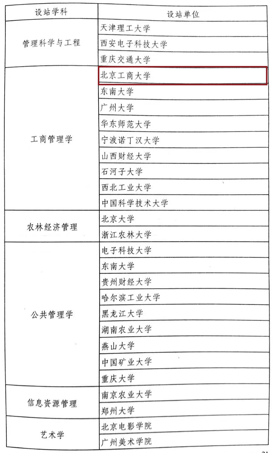 尊龙凯时人生就是博z6com(中国游)官网