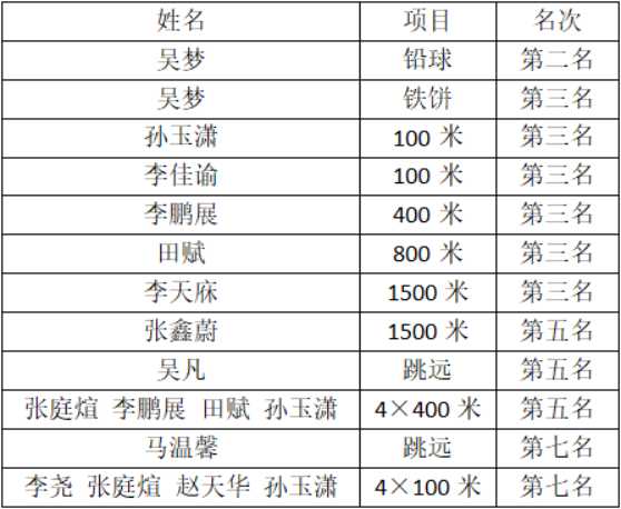 尊龙凯时人生就是博z6com(中国游)官网