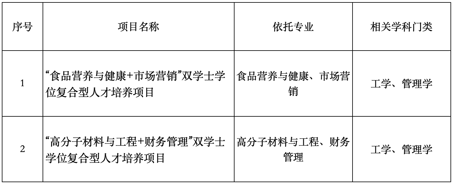 尊龙凯时人生就是博z6com(中国游)官网