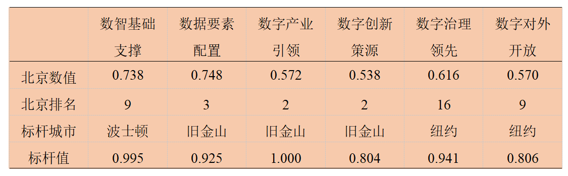 尊龙凯时人生就是博z6com(中国游)官网
