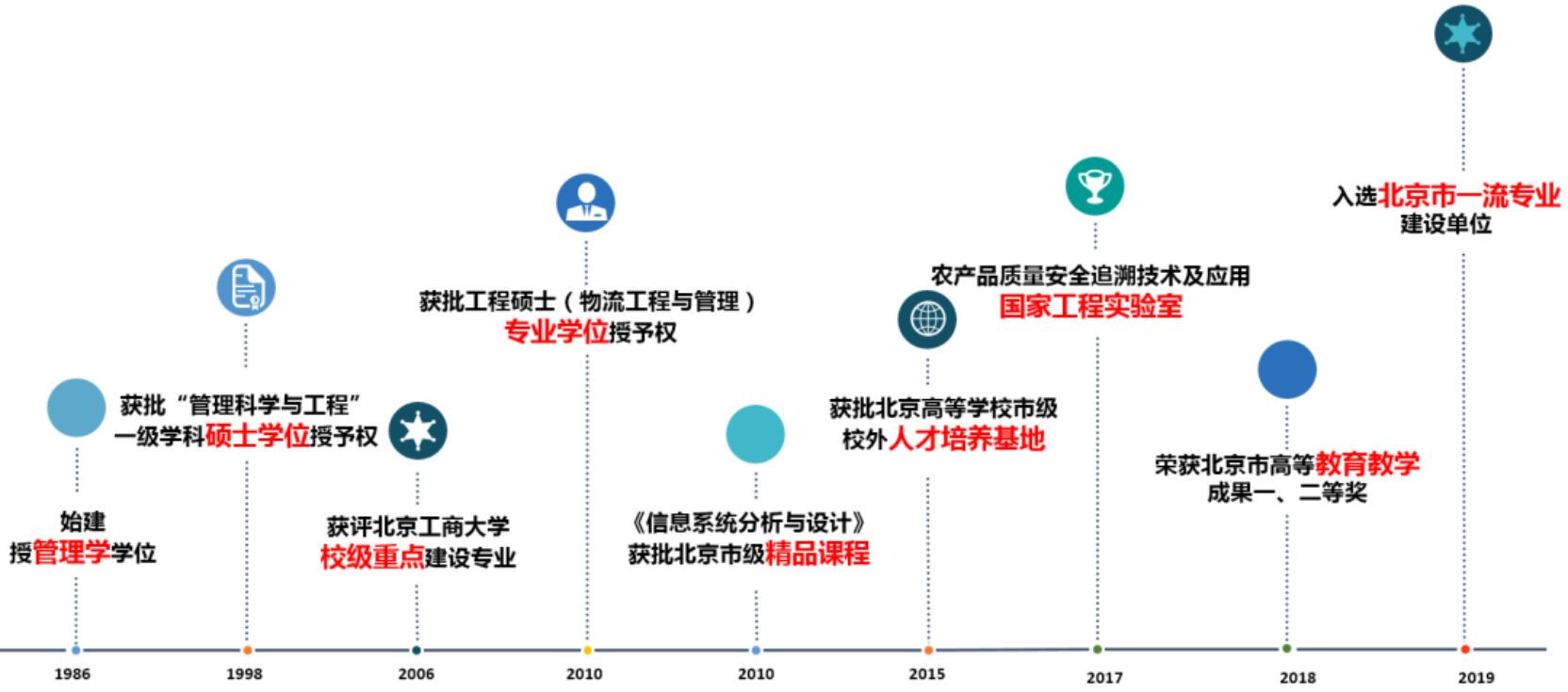 尊龙凯时人生就是博z6com(中国游)官网