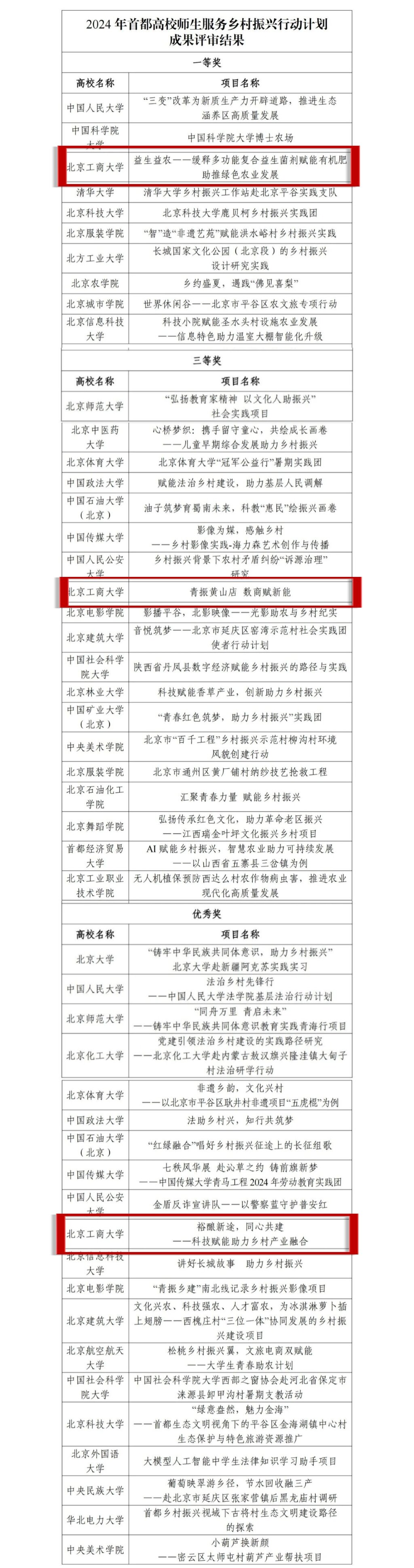 尊龙凯时人生就是博z6com(中国游)官网