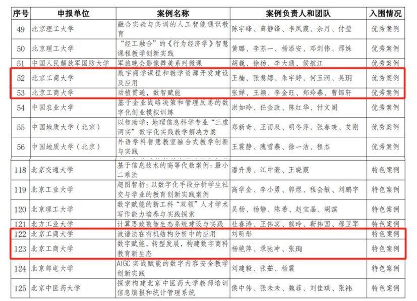 尊龙凯时人生就是博z6com(中国游)官网