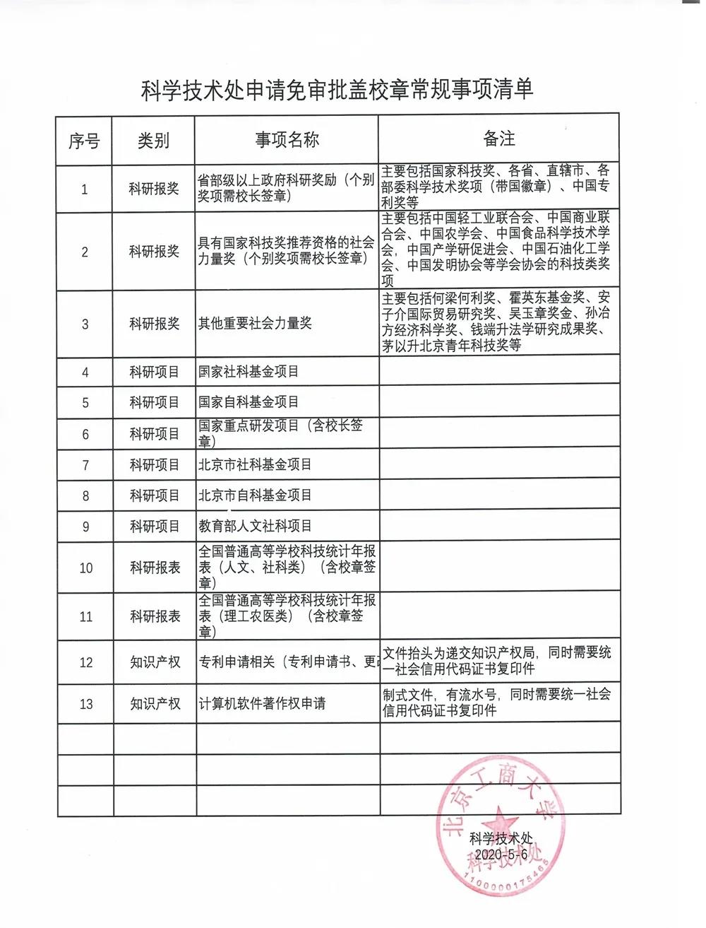 尊龙凯时人生就是博z6com(中国游)官网