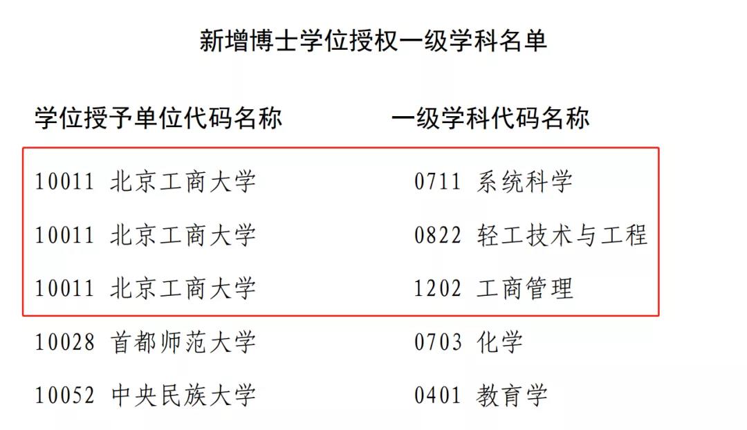 尊龙凯时人生就是博z6com(中国游)官网