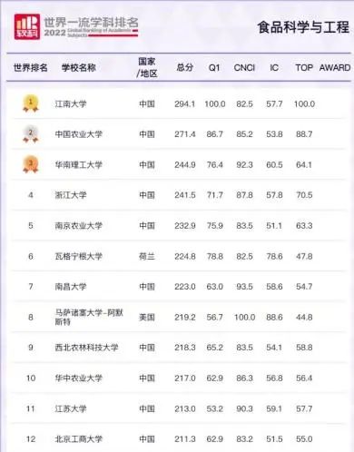 尊龙凯时人生就是博z6com(中国游)官网