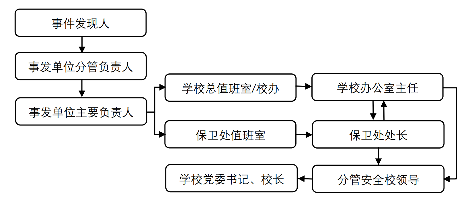 尊龙凯时人生就是博z6com(中国游)官网