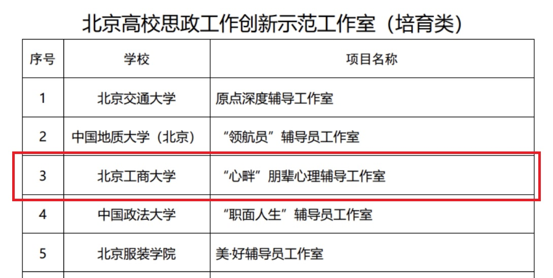 尊龙凯时人生就是博z6com(中国游)官网