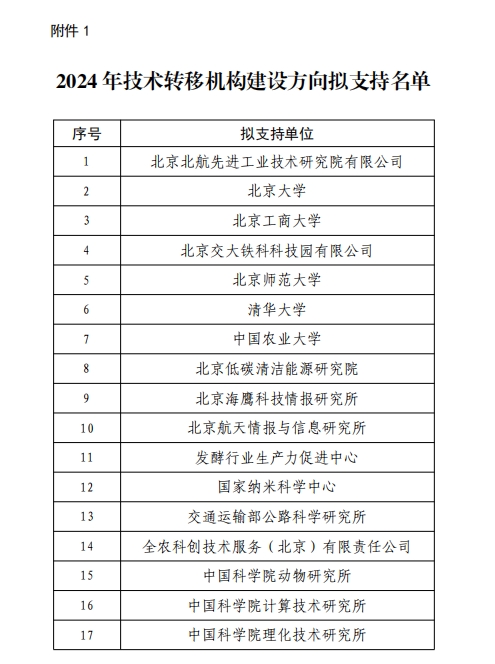 尊龙凯时人生就是博z6com(中国游)官网