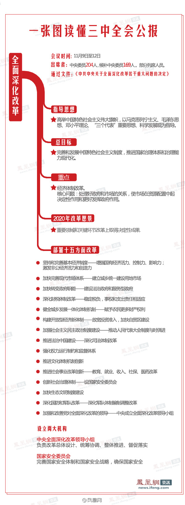 尊龙凯时人生就是博z6com(中国游)官网