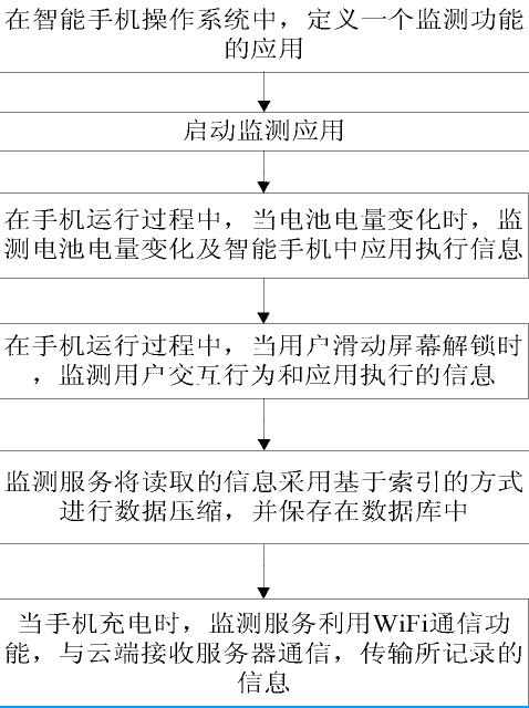 尊龙凯时人生就是博z6com(中国游)官网