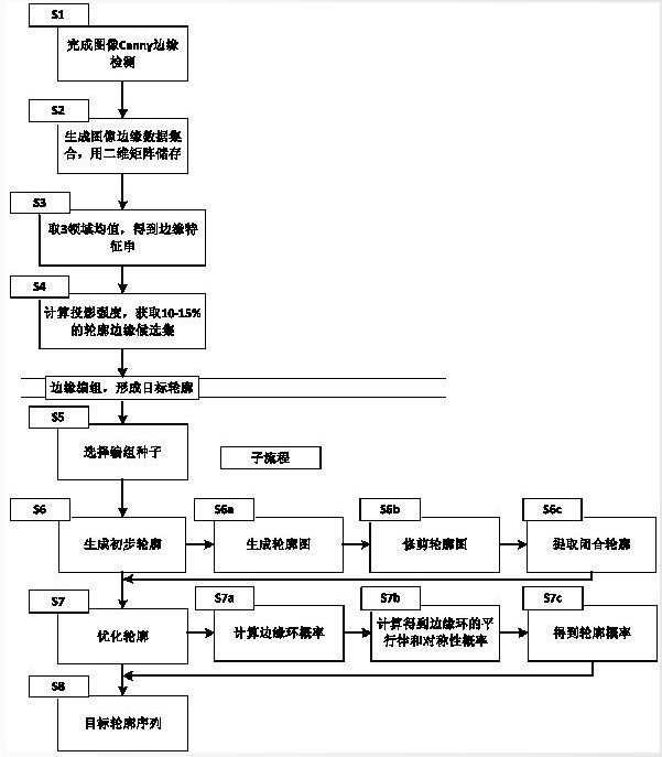 尊龙凯时人生就是博z6com(中国游)官网