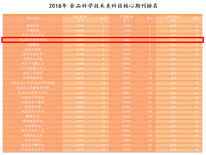 尊龙凯时人生就是博z6com(中国游)官网